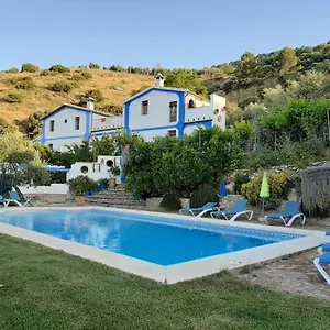 Landhaus El Rincon De Carmen, Rute